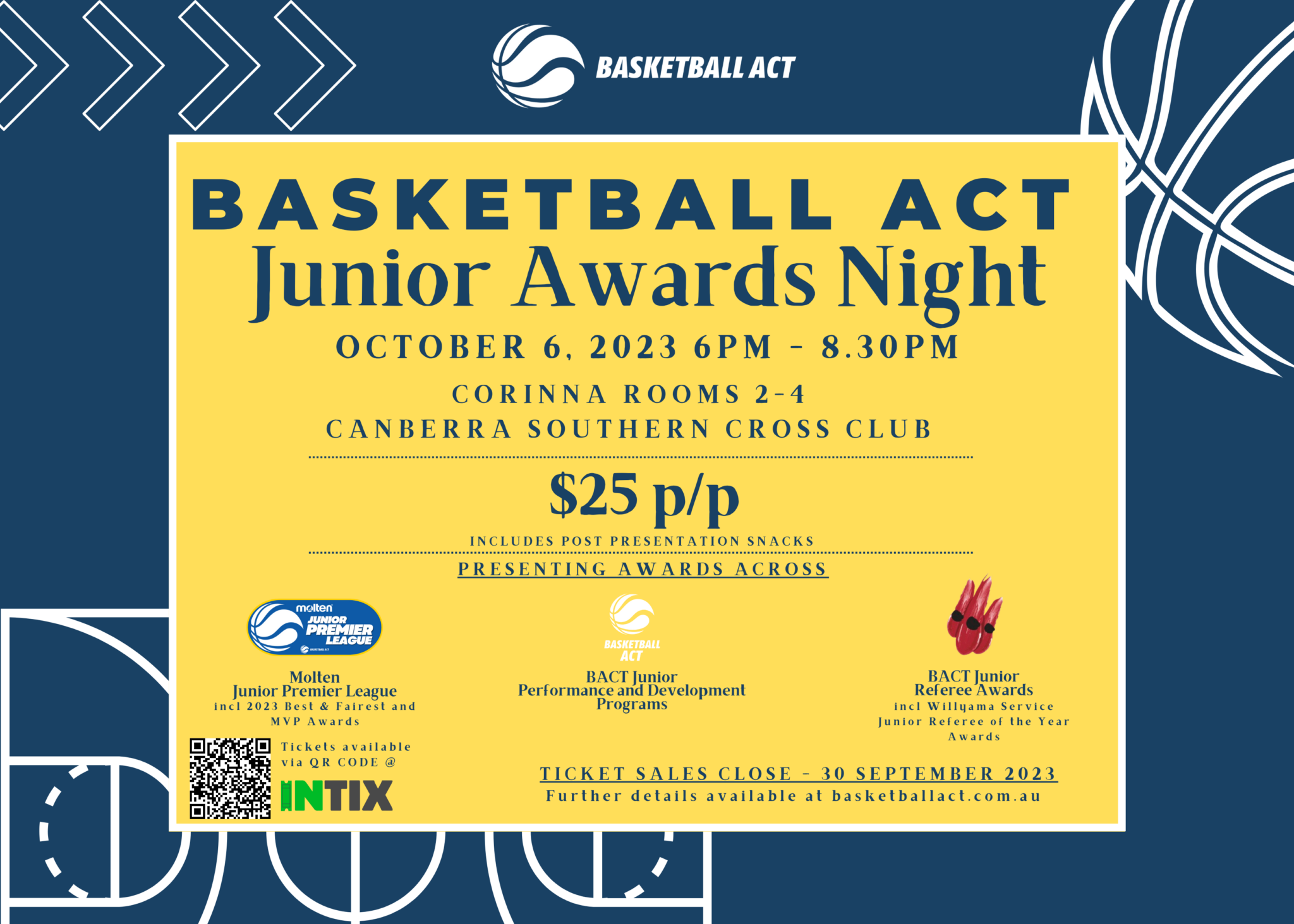 2023 Junior Awards Night Basketball ACT